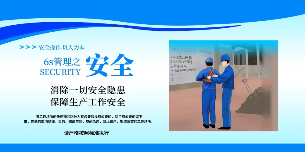 6S管理体系宣传栏展板