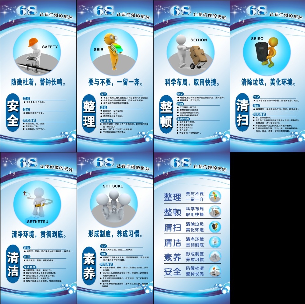 6S管理体系宣传栏展板
