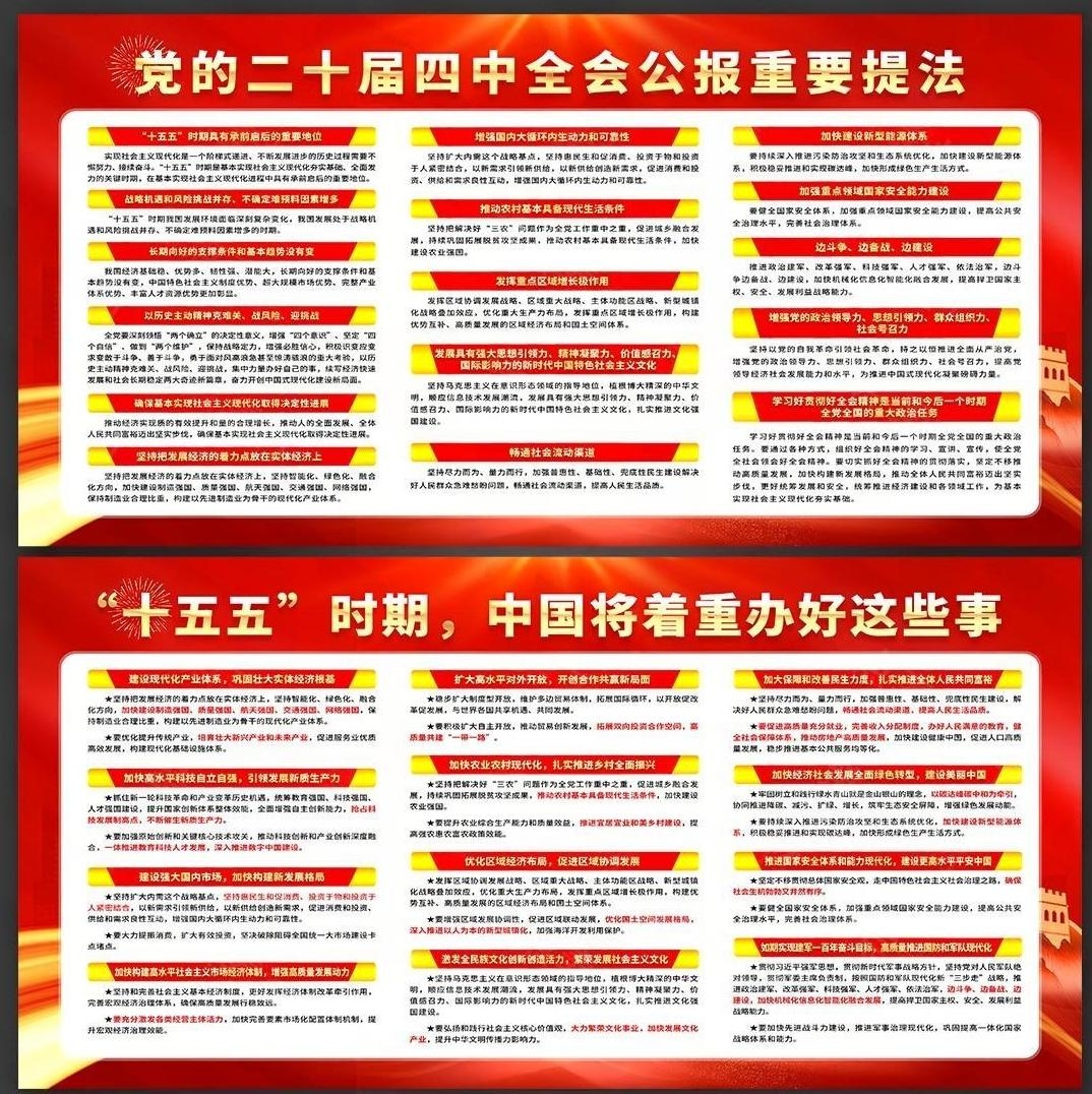 国民经济和社会发展第十五个五年规划的建议十五五规划展板 (2)