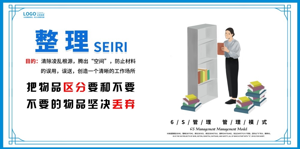 6S管理体系宣传栏展板