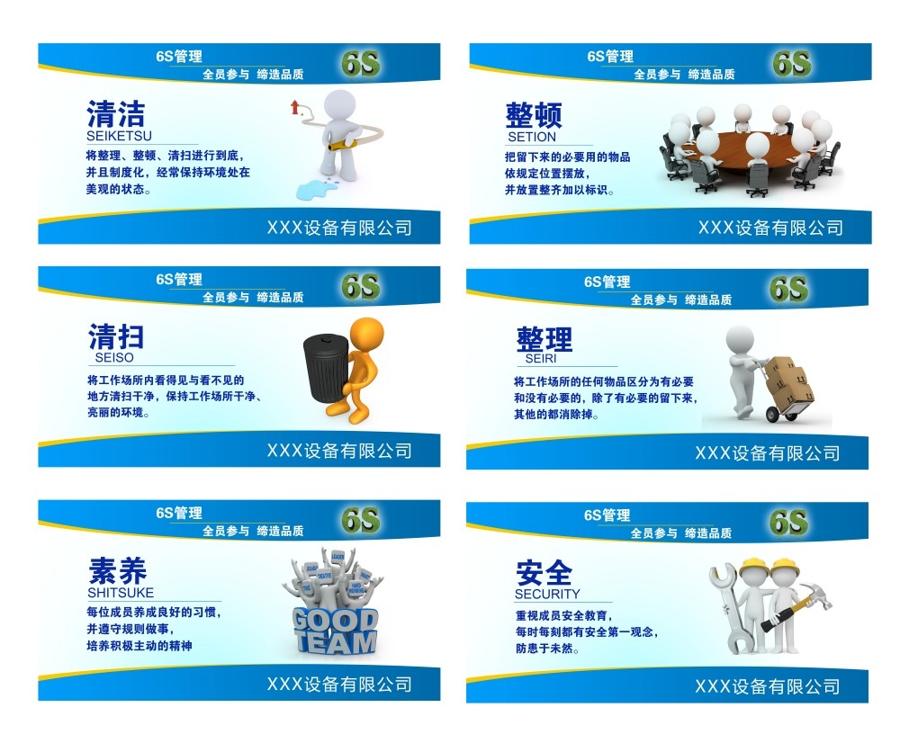 6S管理体系宣传栏展板