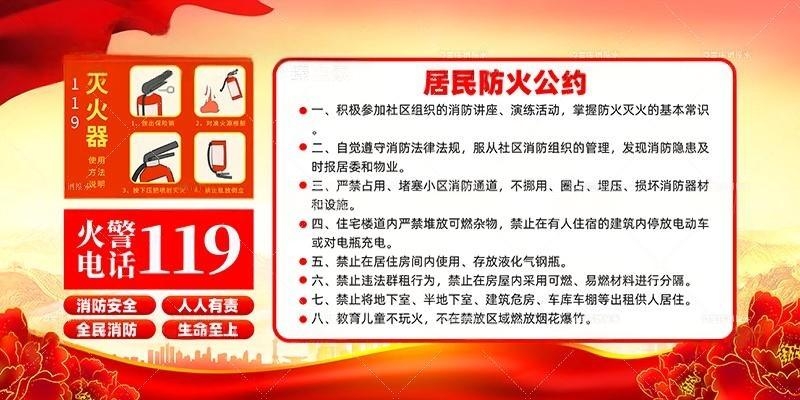消防知识展板居民防火公约