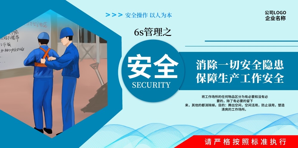 6S管理体系宣传栏展板 (64)