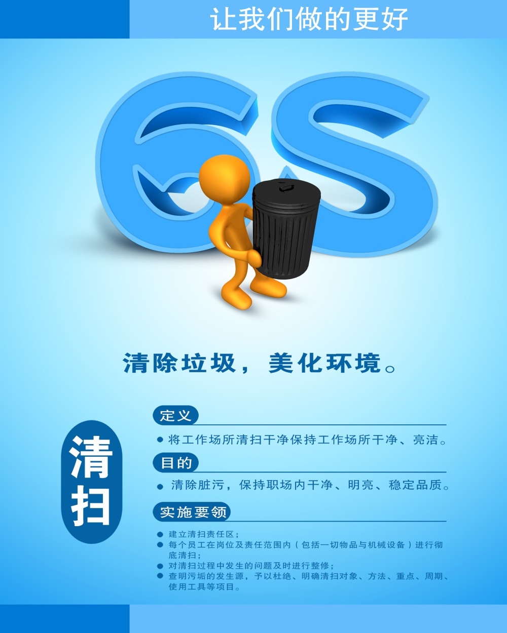 6S管理体系宣传栏展板