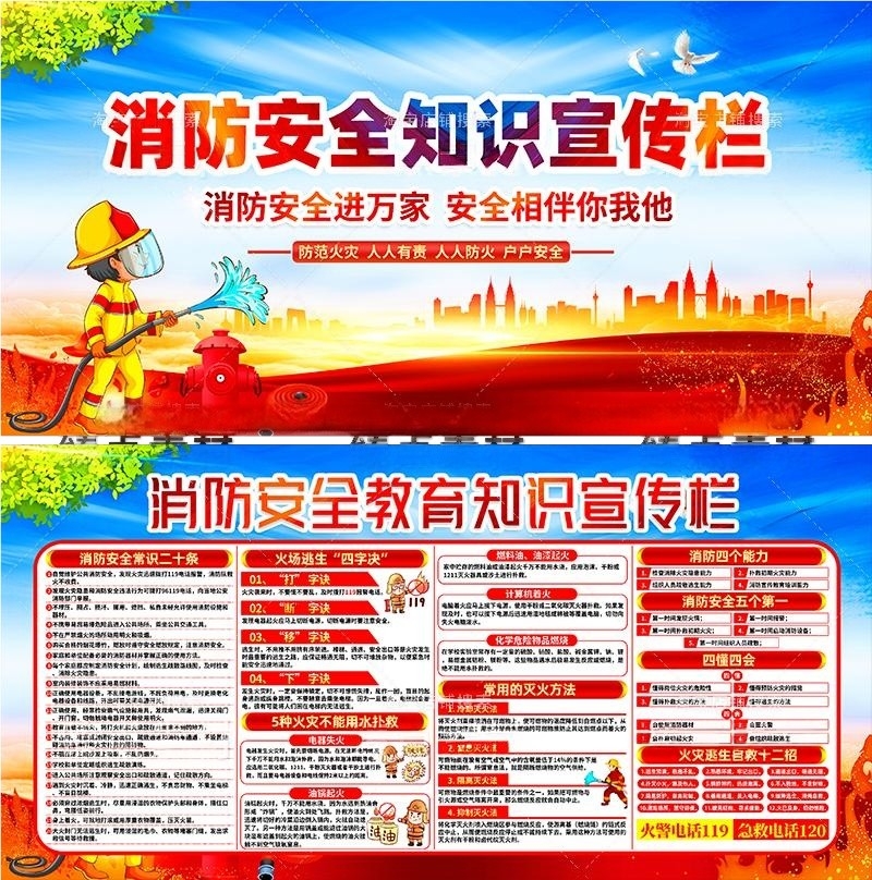 消防安全知识展板 (21)