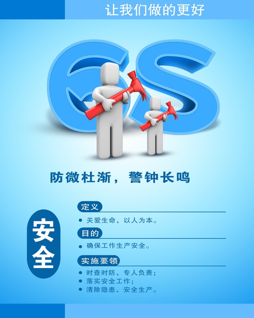 6S管理体系宣传栏展板