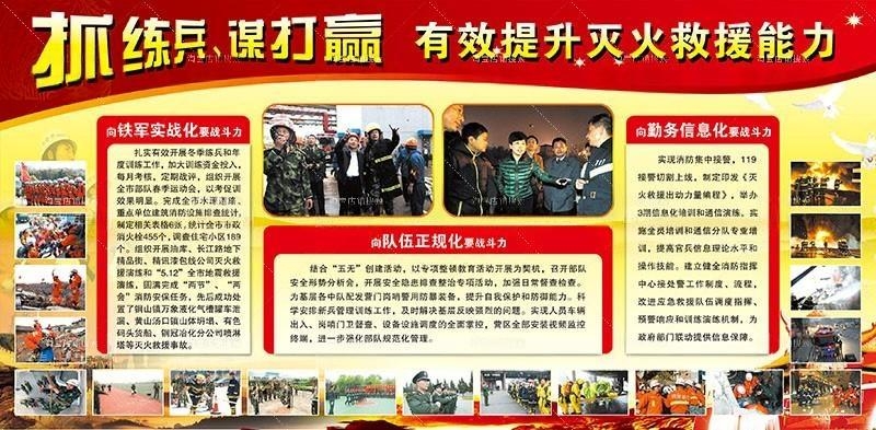 火灾消防安全知识展板消防图片宣传栏