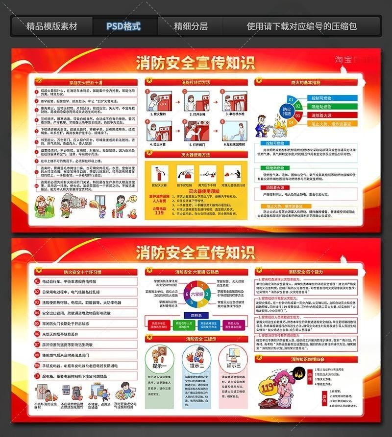 火灾消防安全知识教育宣传栏