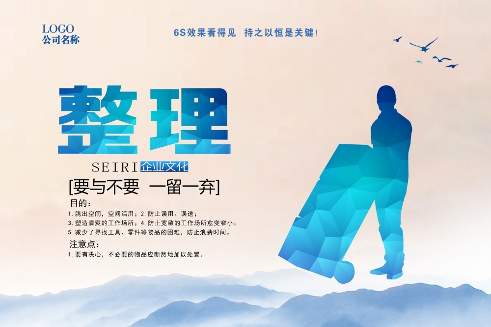 6S管理体系宣传栏展板