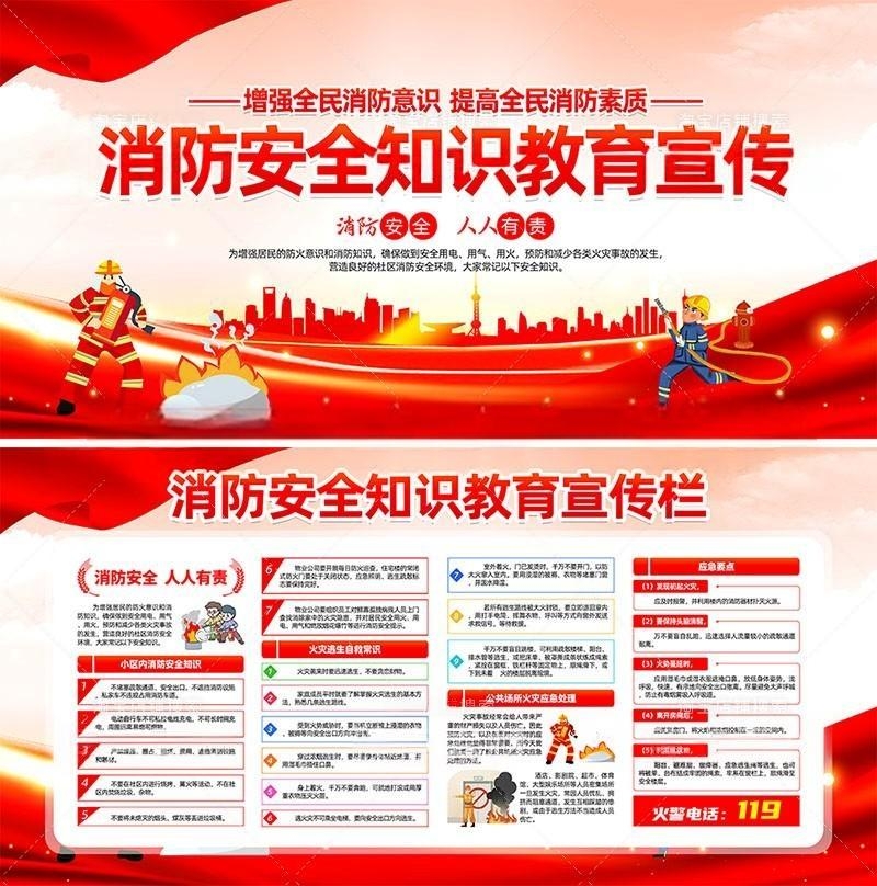 消防安全知识展板