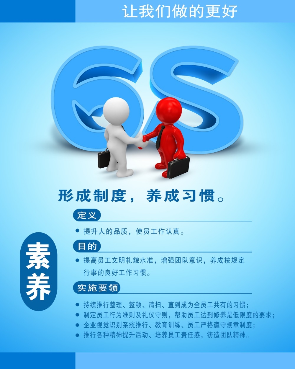 6S管理体系宣传栏展板