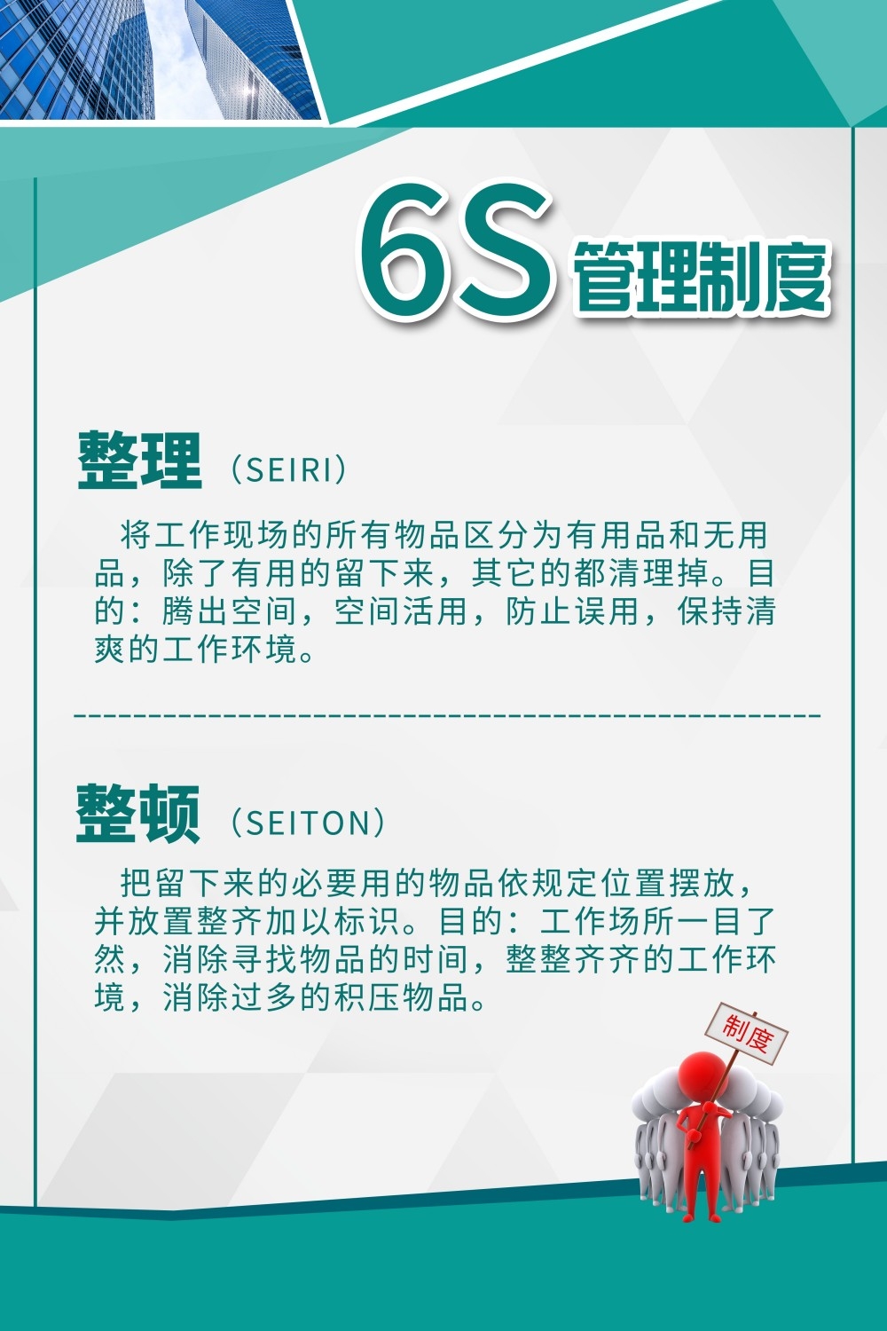 6S管理体系宣传栏展板