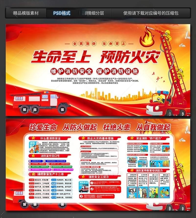 火灾消防安全知识教育宣传栏