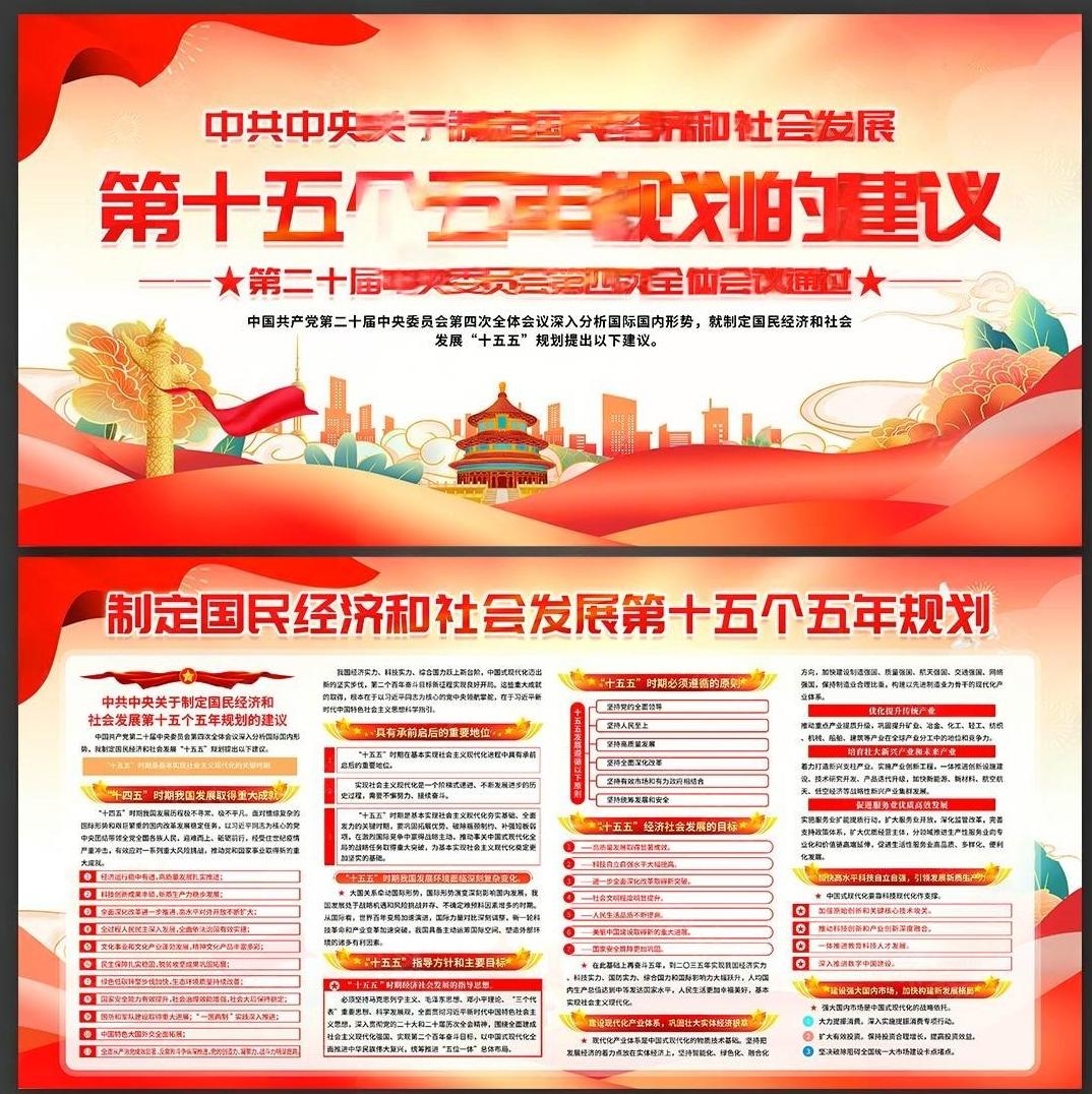 国民经济和社会发展第十五个五年规划的建议十五五规划展板