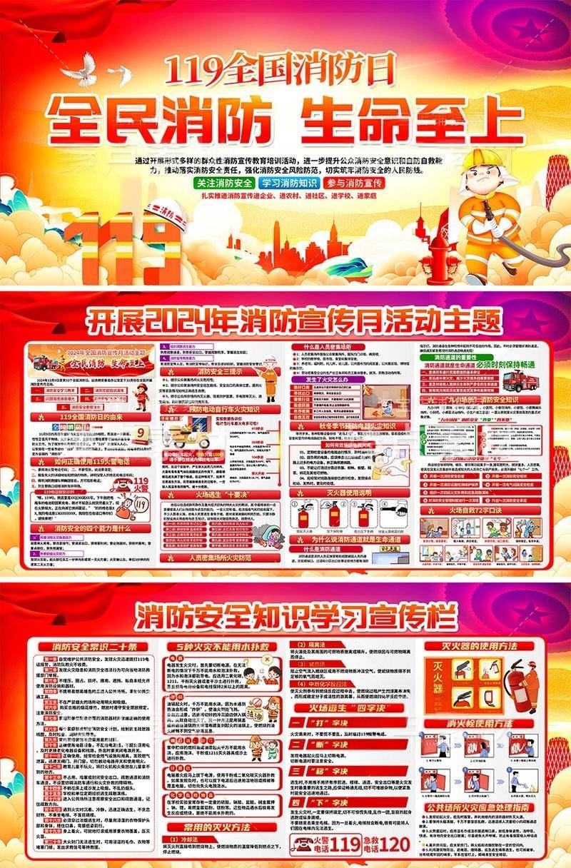 消防安全知识展板 (25)