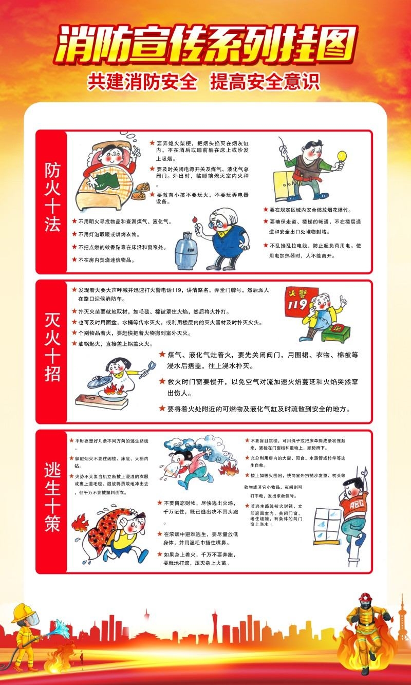 消防知识海报消防宣传系列挂图