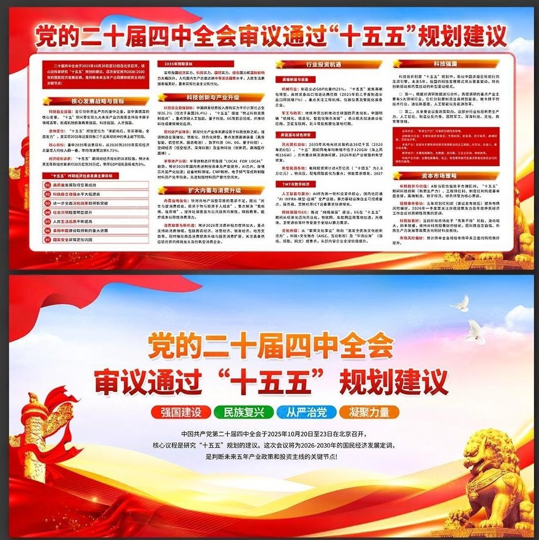 国民经济和社会发展第十五个五年规划的建议十五五规划展板 (4)