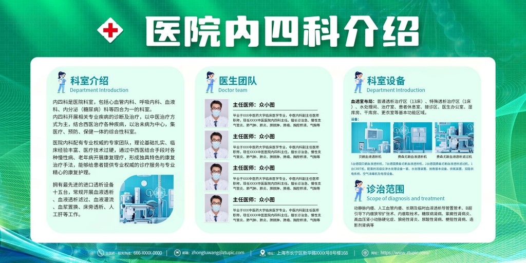 医院内四科科介绍展板文化墙