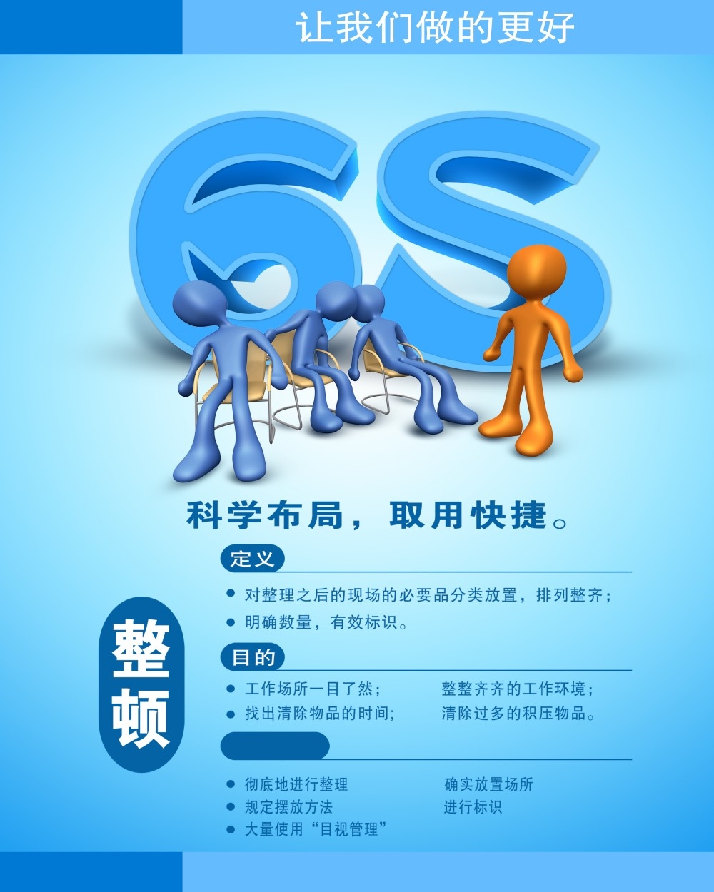6S管理体系宣传栏展板 (18)