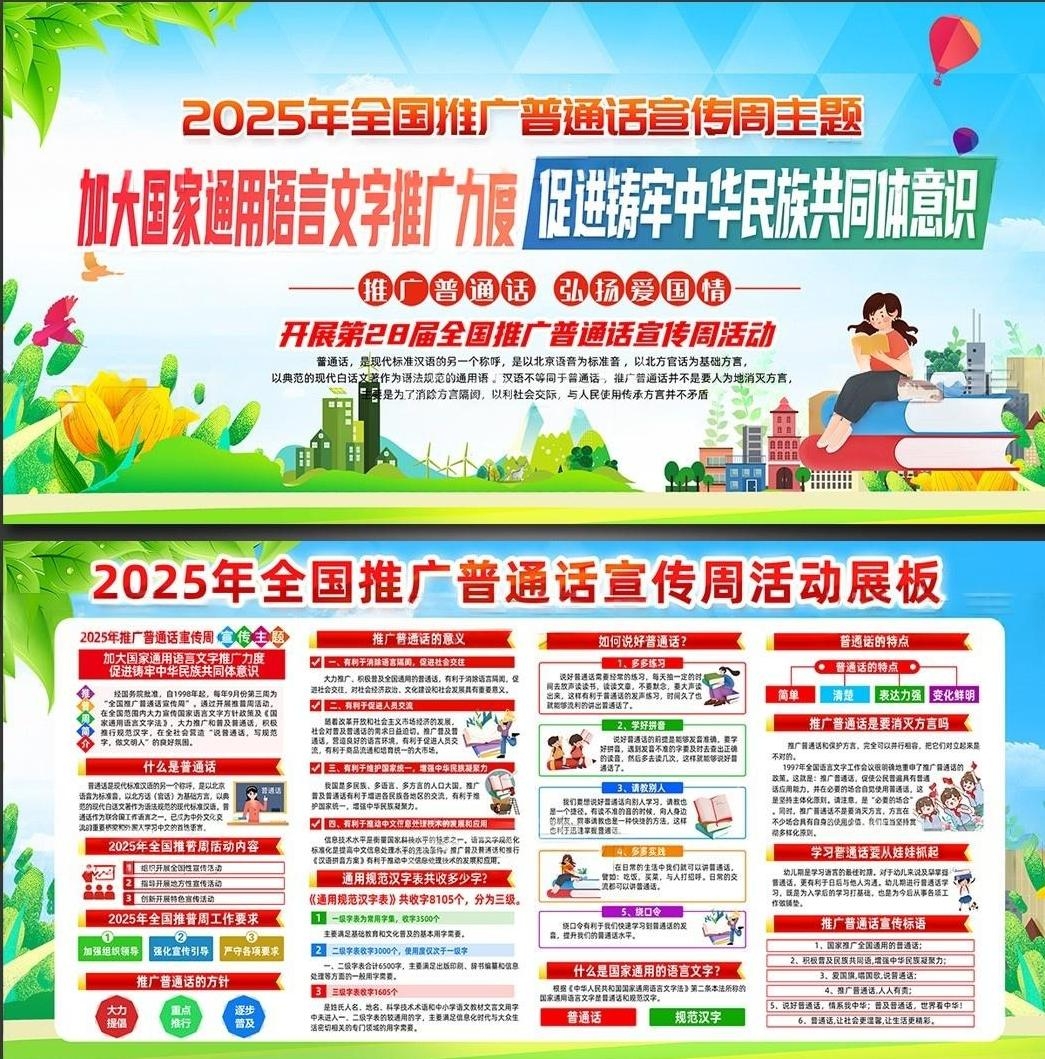 2025年新款全国推广普通话宣传周展板宣传栏 (1)
