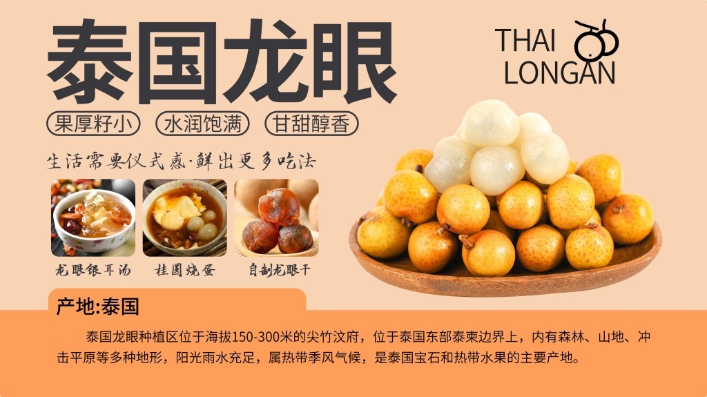 胖东来生鲜展板泰国龙眼