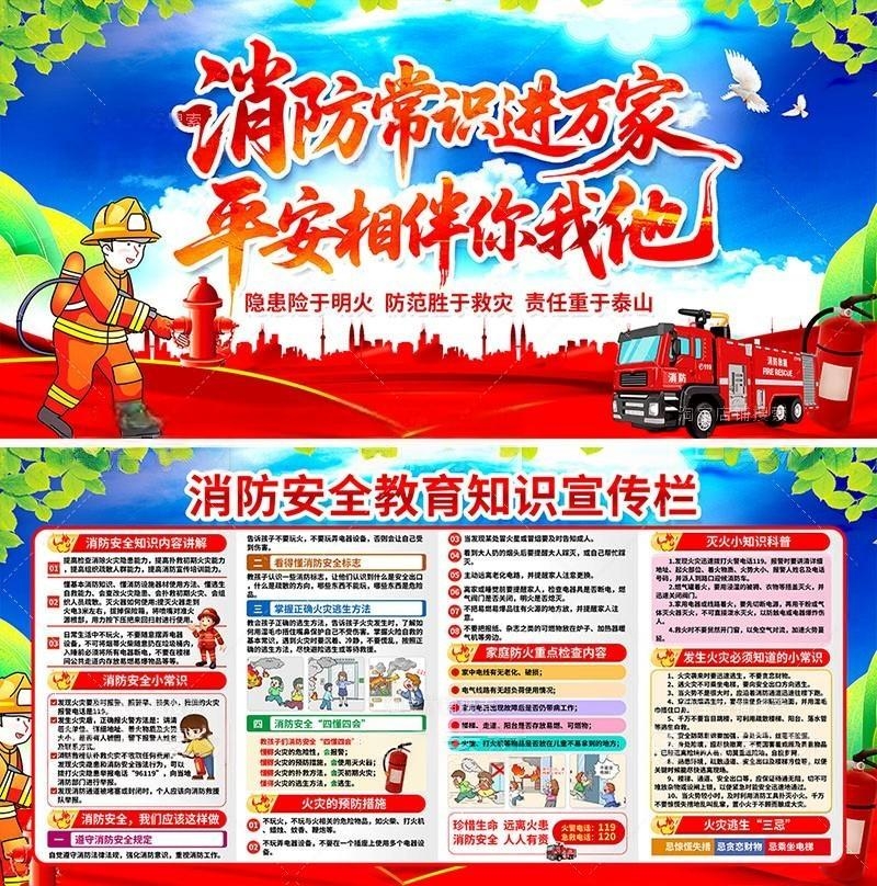 消防安全知识展板