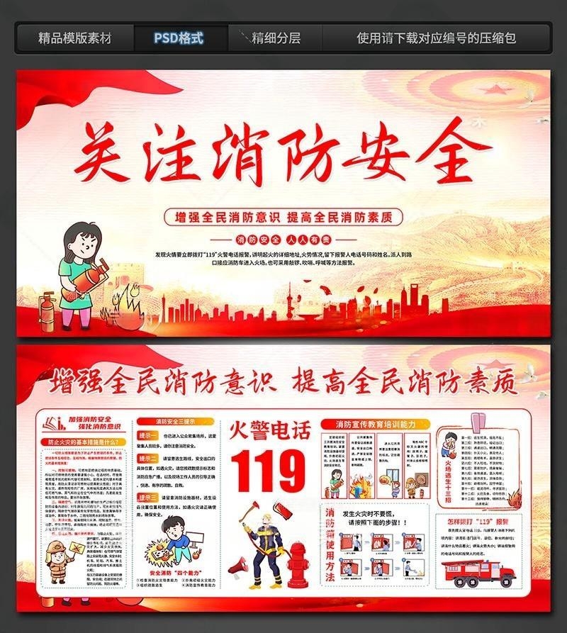 火灾消防安全知识教育宣传栏