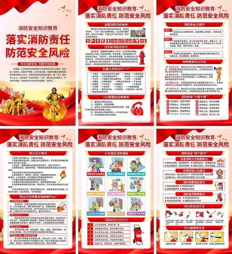 火灾消防安全知识挂画海报套图