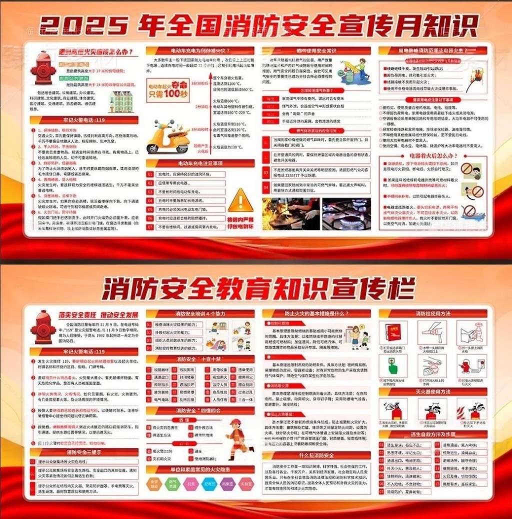 2025年消防宣传月全国消防日展板宣传栏