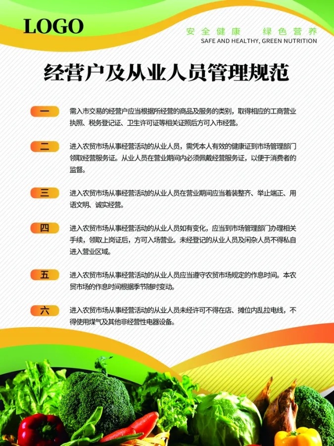 经营户及从业人员市场监督管理展板管理制度牌管理规范