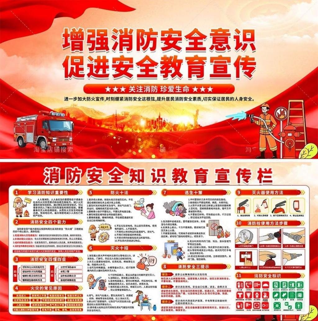 消防安全知识教育宣传栏展板