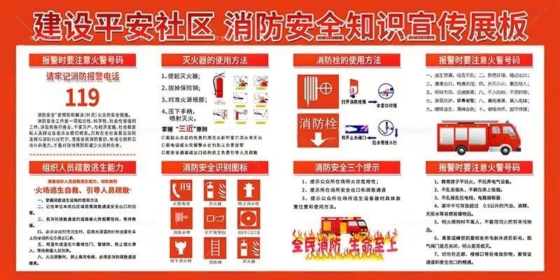 消防知识展板平安社区消防安全知识宣传栏