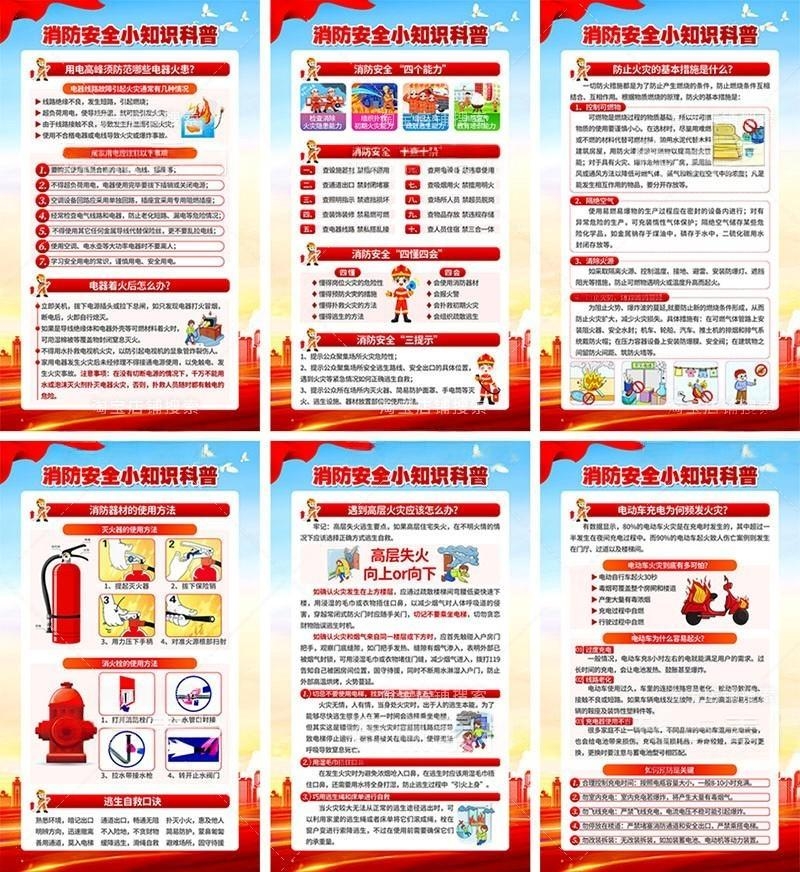 火灾消防安全知识挂画海报套图2