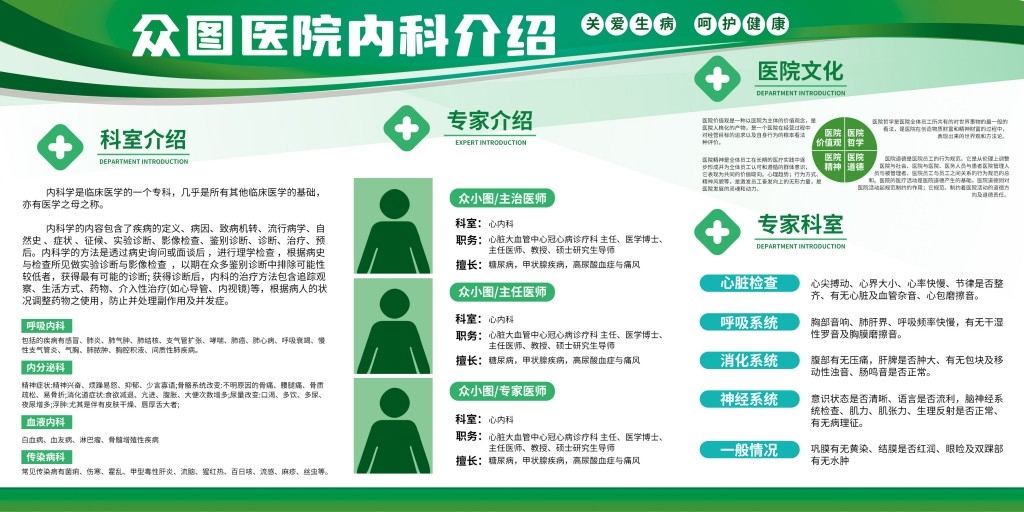 医院内科科室全面介绍展板文化墙