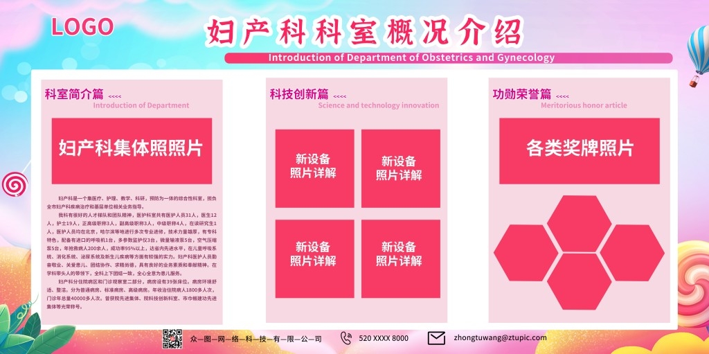 医院妇产科介绍展板文化墙