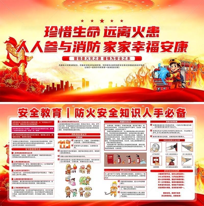 消防安全知识展板 (5)