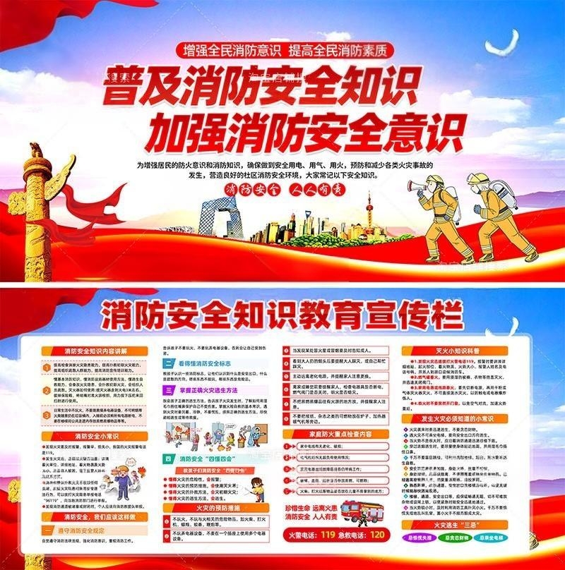 消防安全知识展板