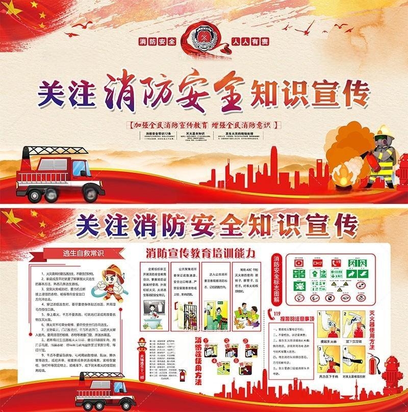 消防安全知识展板