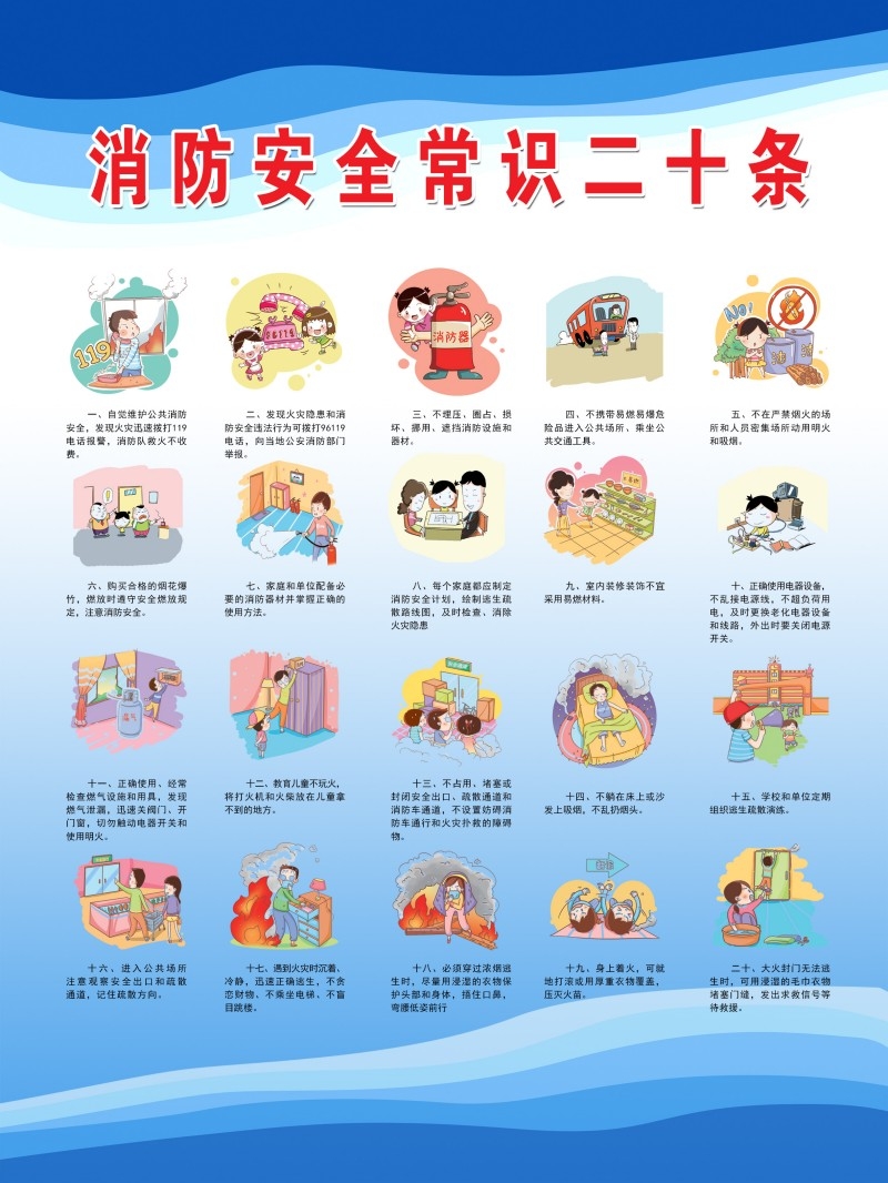 消防知识海报消防安全常识二十条