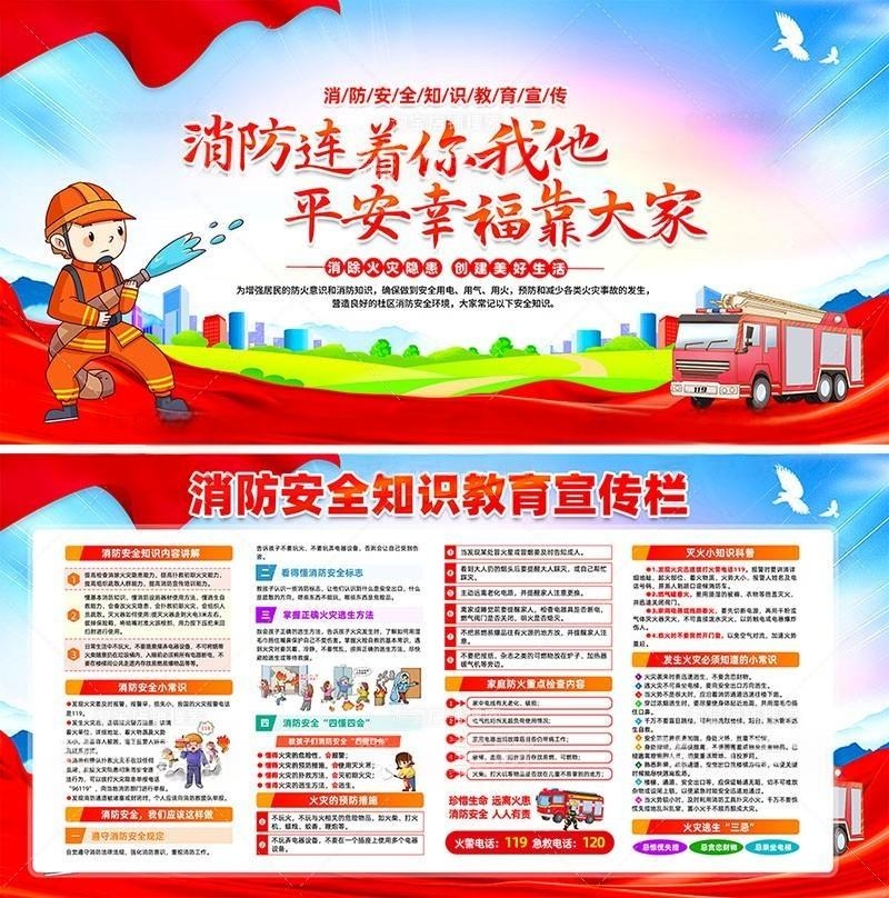 消防安全知识展板 (10)