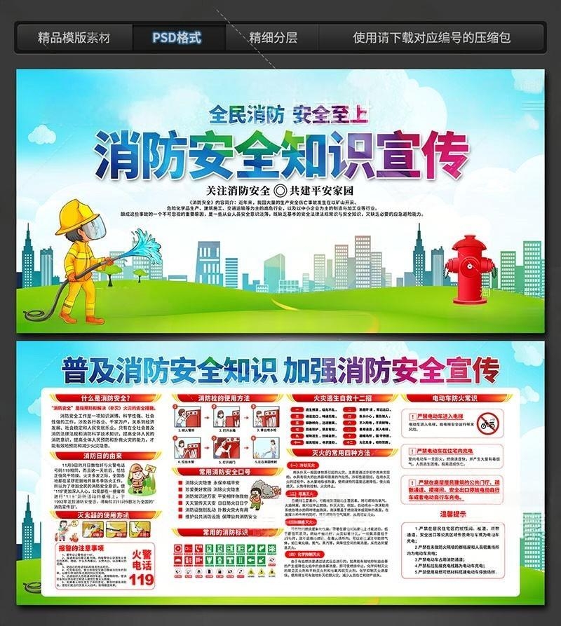 火灾消防安全知识教育宣传栏 (2)