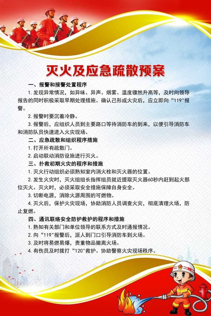 消防知识海报灭火及应急疏散预案