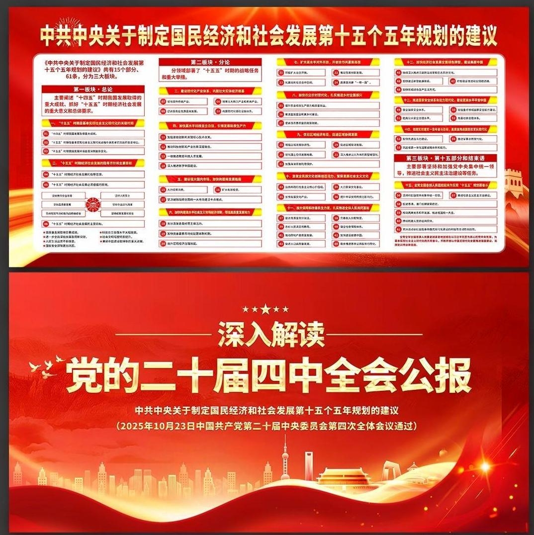 国民经济和社会发展第十五个五年规划的建议十五五规划展板