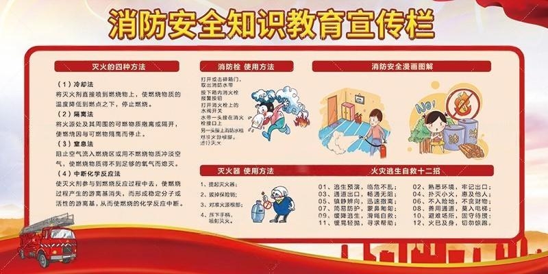 消防知识展板消防安全知识教育宣传栏