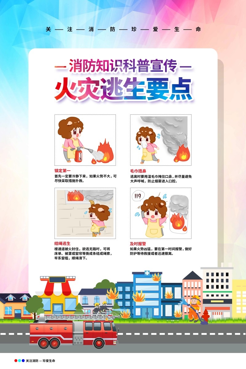消防知识海报图说火灾逃生要点