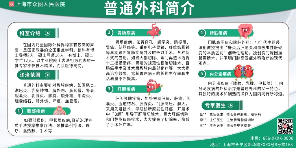 医院普通外科科室介绍展板文化墙