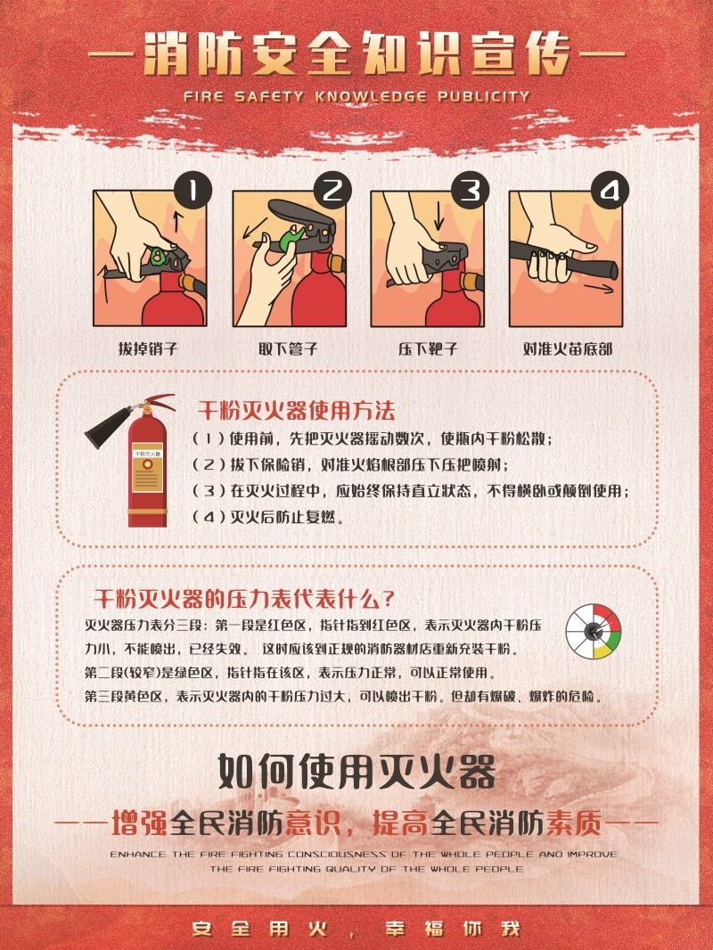消防知识海报干粉灭火器使用方法