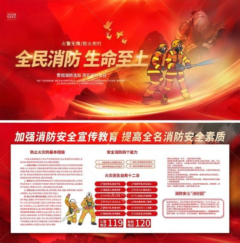 消防安全知识展板