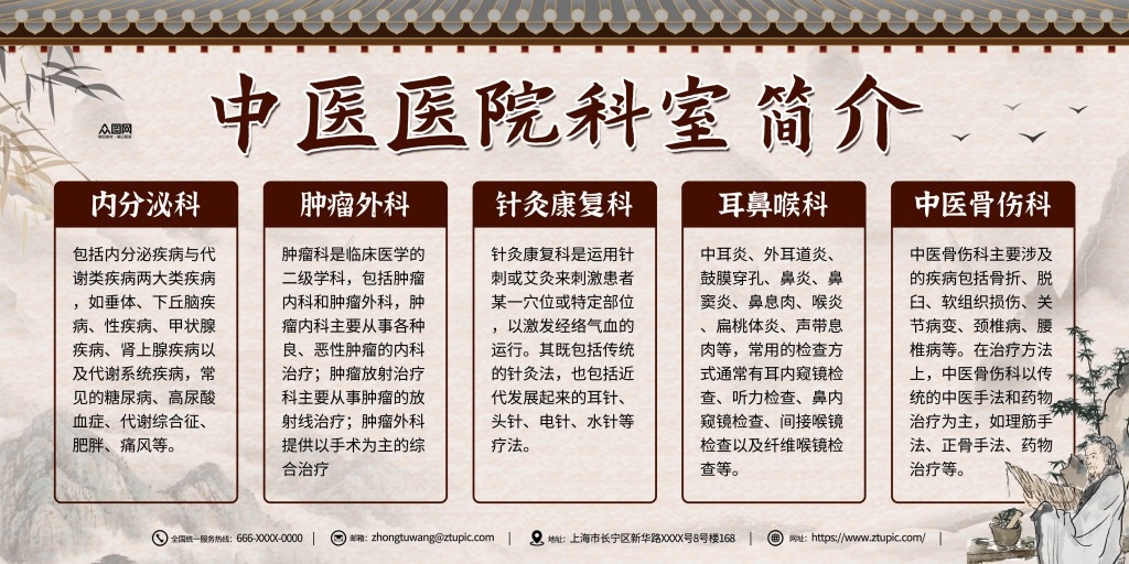 中医院各种科室介绍展板文化墙