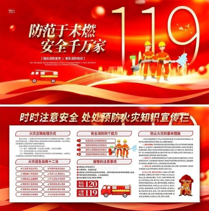 消防安全知识展板